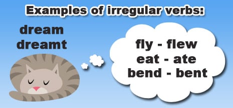 Regular and Irregular Verbs - School Lead