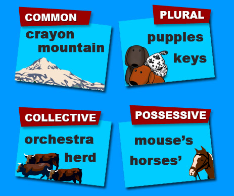 list of nouns for kids